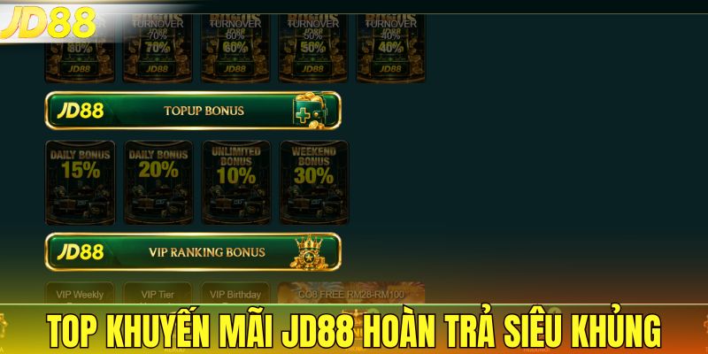 Top khuyến mãi JD88 hoàn trả siêu khủng
